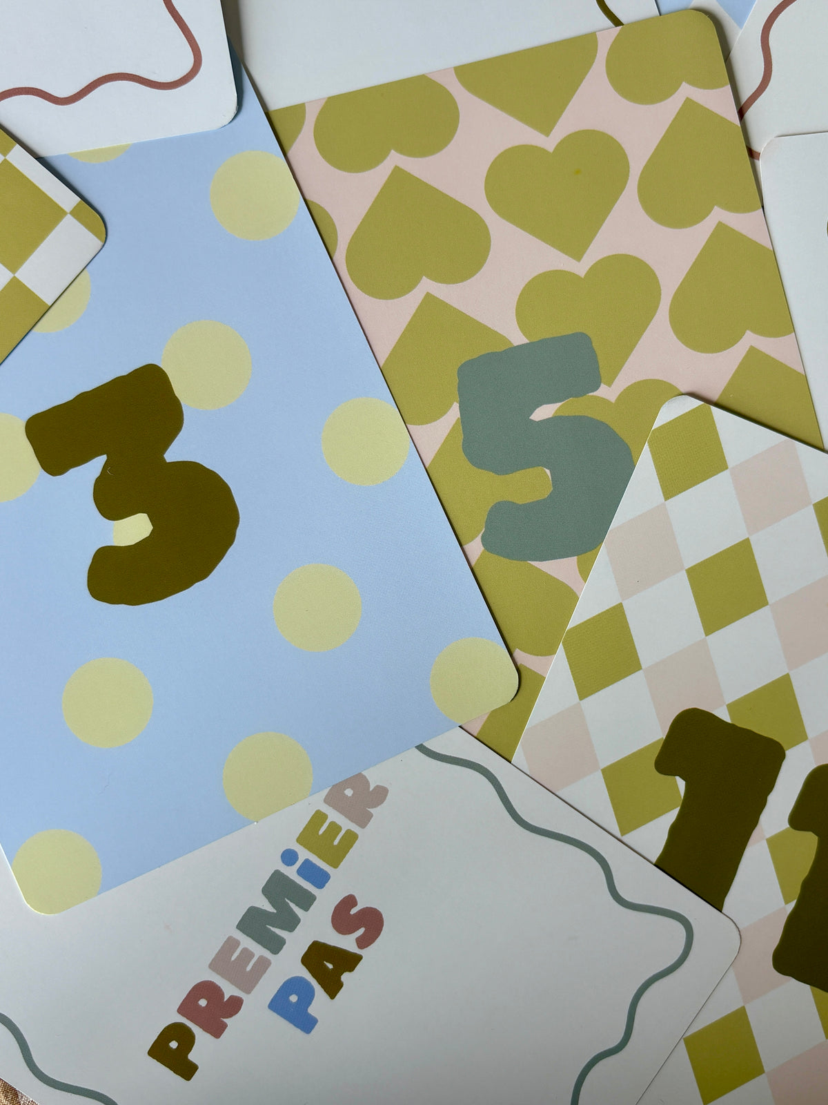 Milestone Cards